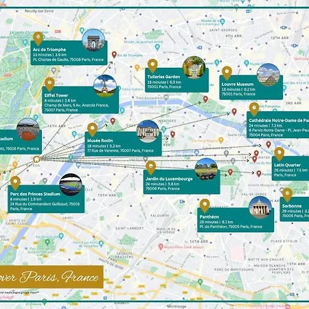 Le Kiberlain - Passy Tour Eiffel A Pied - 4 Personnes - Design * Paris
